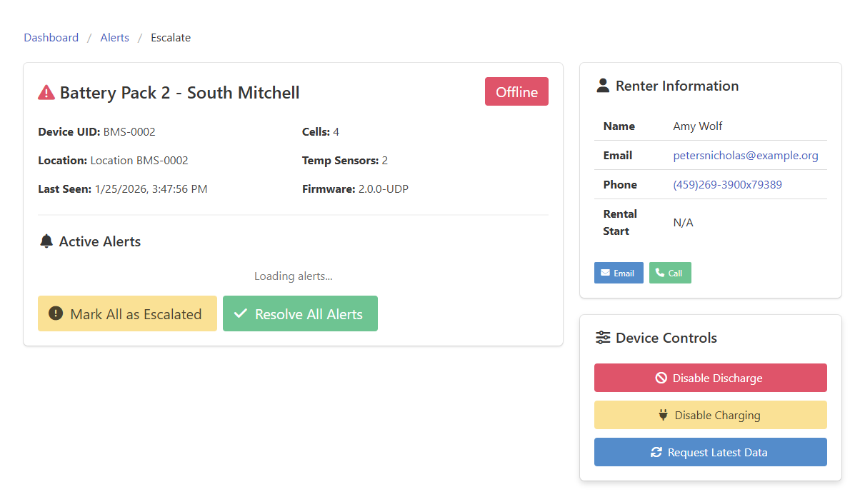 Escalate Alerts Modal